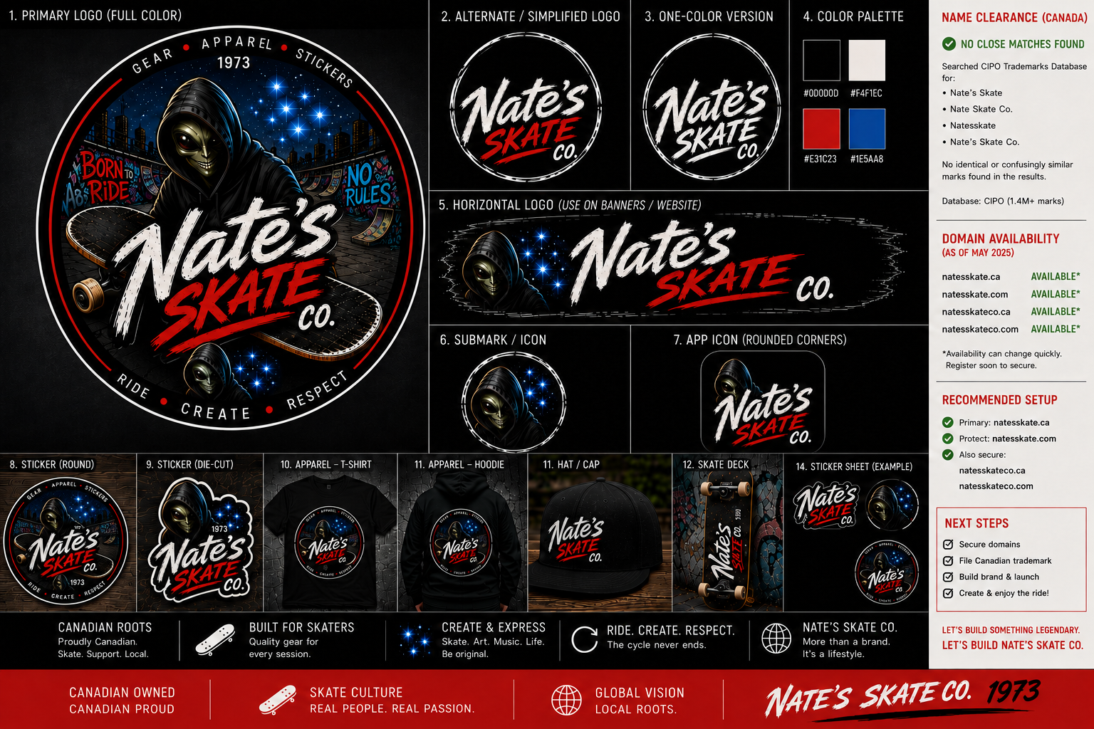 Original Nate's Skate Co. alien logo with skate ramps, graffiti, skateboard and Pleiades